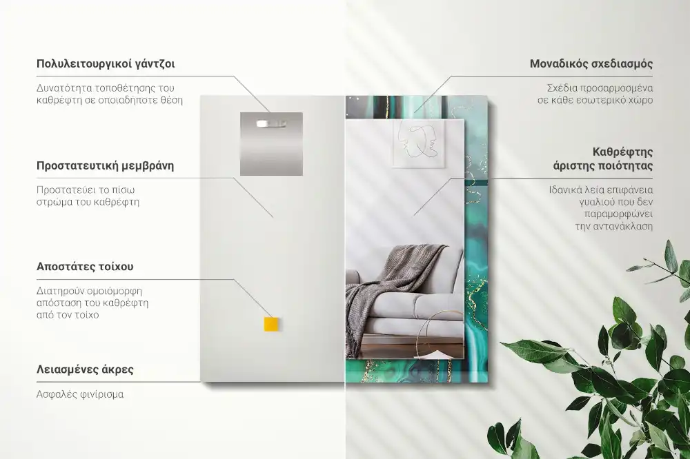 Rectangle decorative mirror Abstract green texture