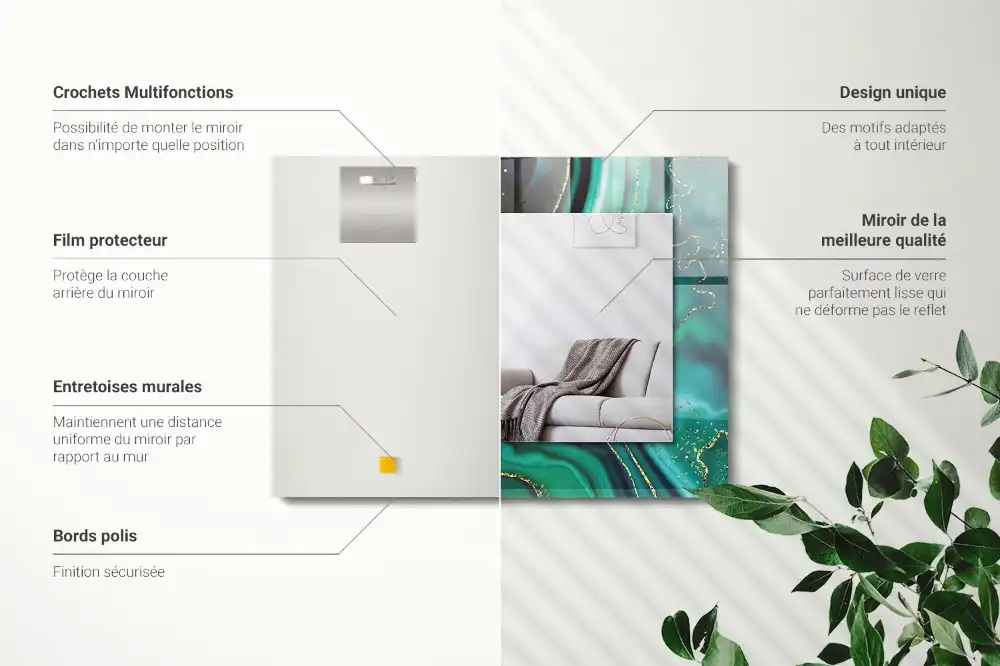 Rectangle decorative mirror Abstract green texture