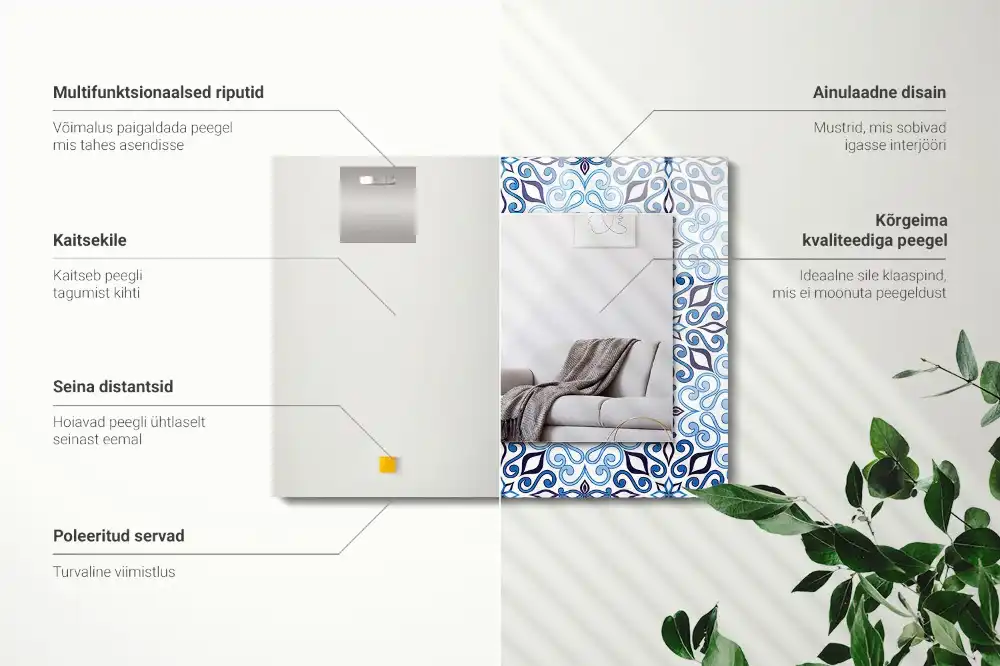 Rectangular mirror print Blue ornament pattern