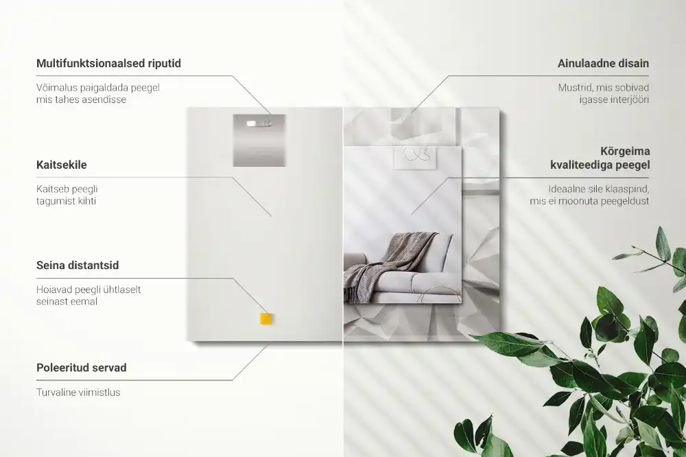 Rectangular mirror print Abstract geometric shapes