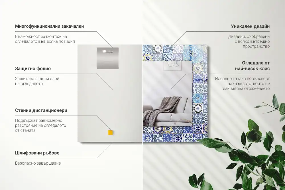 Rectangular mirror print Moroccan patterns