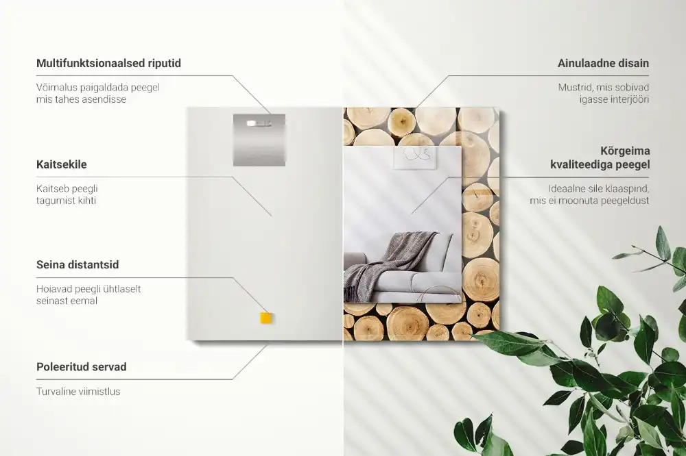 Rectangular mirror print Cross-sections of tree trunks