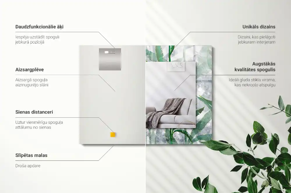 Rectangular mirror print Green leaves of the plant