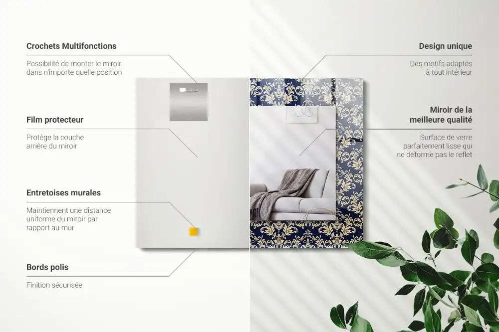 Rectangle decorative mirror Victorian Wallpaper Pattern