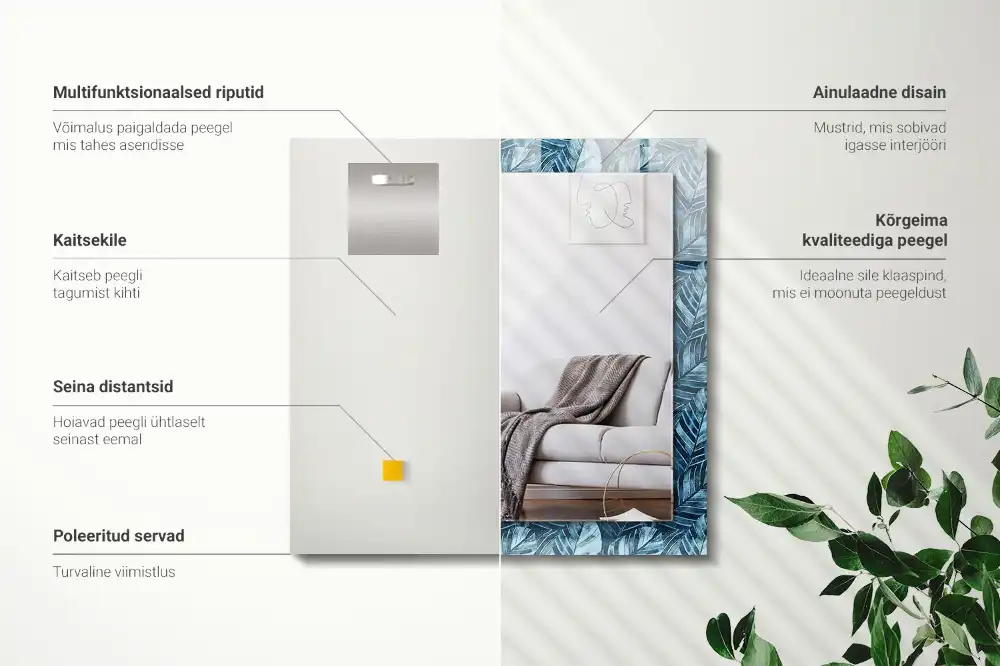 Rectangle decorative mirror Blue leaves pattern