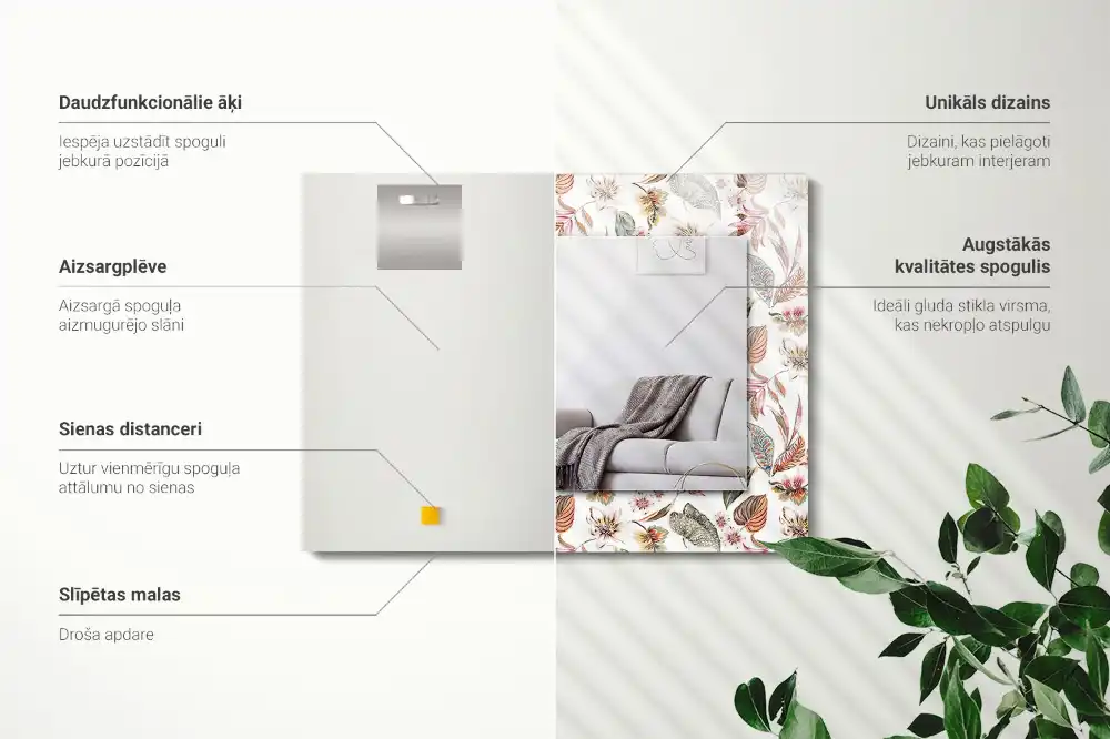 Rectangular mirror print Flowers and leaves