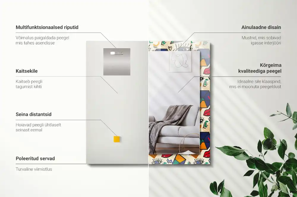 Rectangular mirror print Eyes mouth shapes