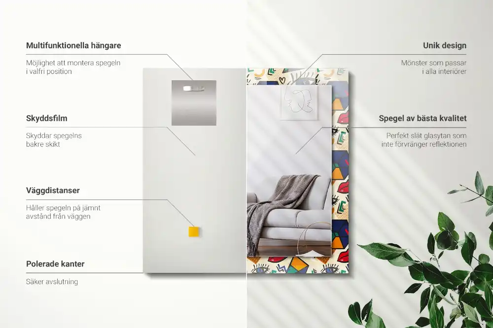 Rectangular mirror print Eyes mouth shapes