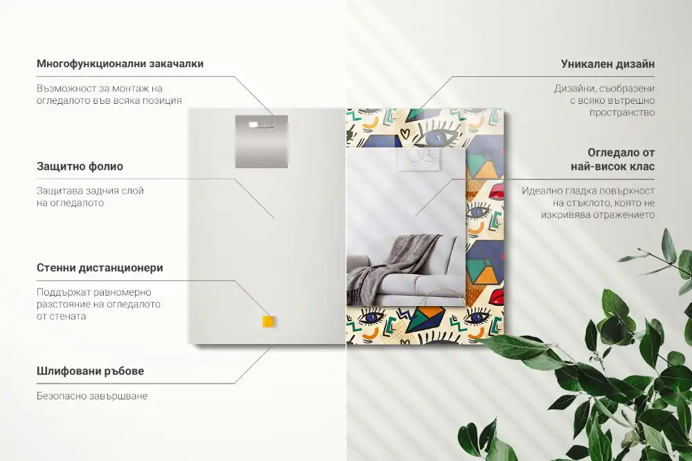 Rectangular mirror print Eyes mouth shapes