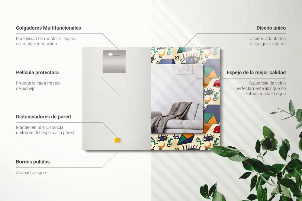 Rectangular mirror print Eyes mouth shapes