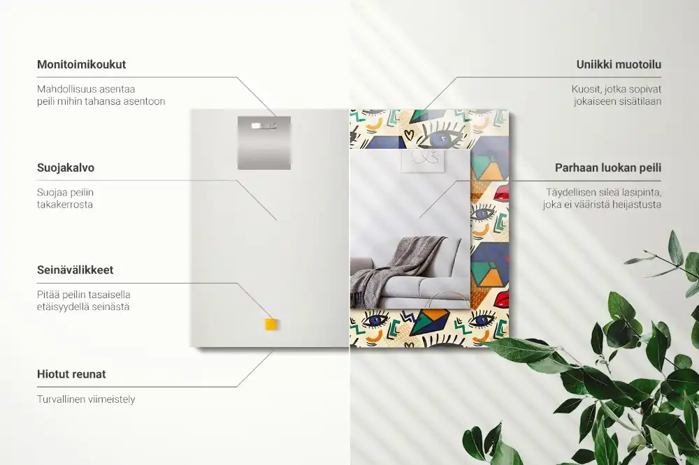 Rectangular mirror print Eyes mouth shapes