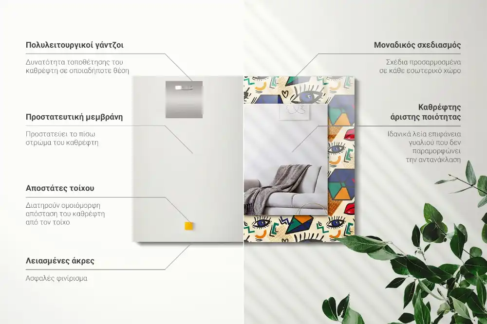 Rectangular mirror print Eyes mouth shapes