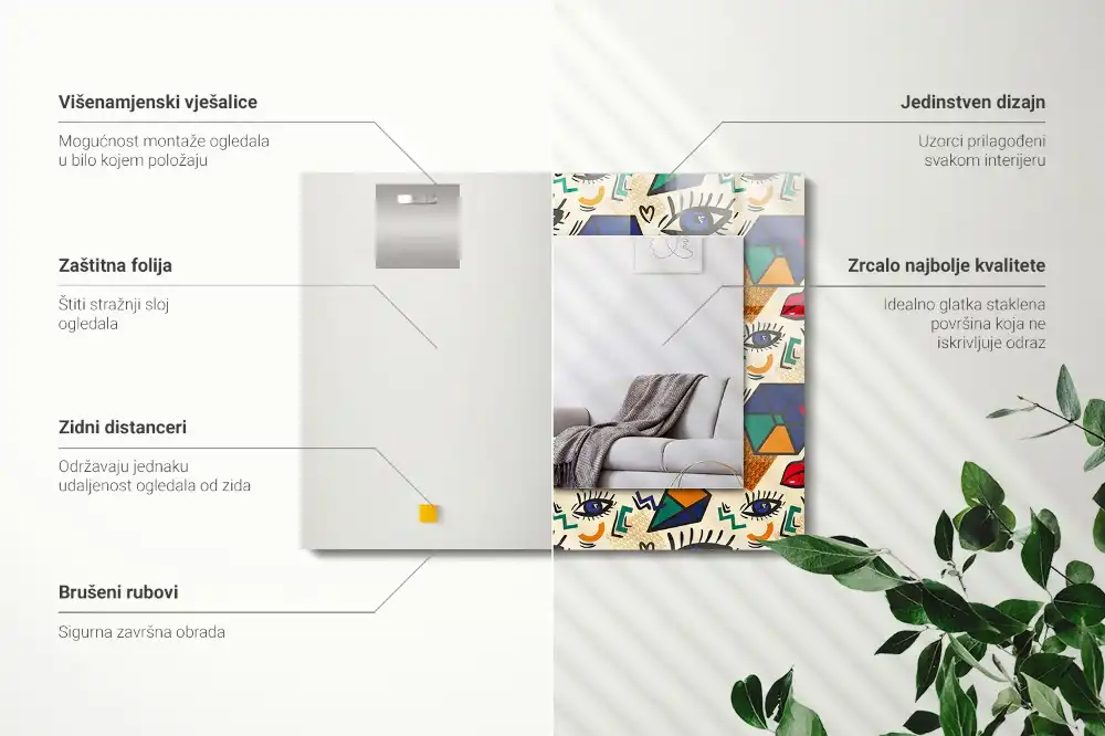 Rectangular mirror print Eyes mouth shapes