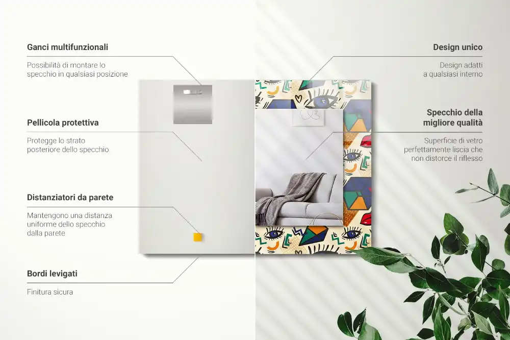 Rectangular mirror print Eyes mouth shapes