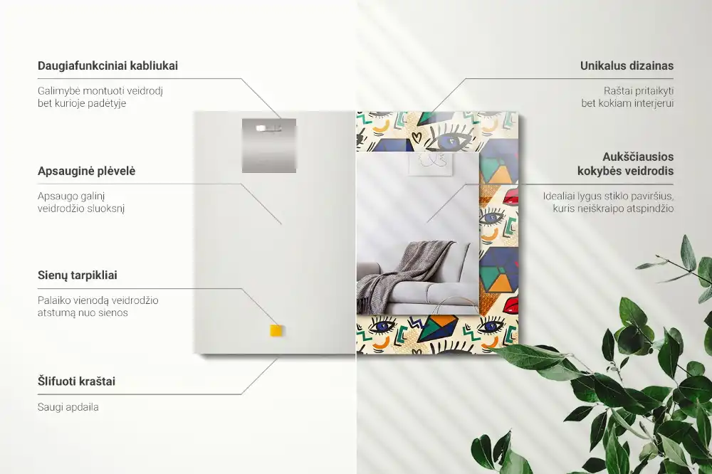 Rectangular mirror print Eyes mouth shapes