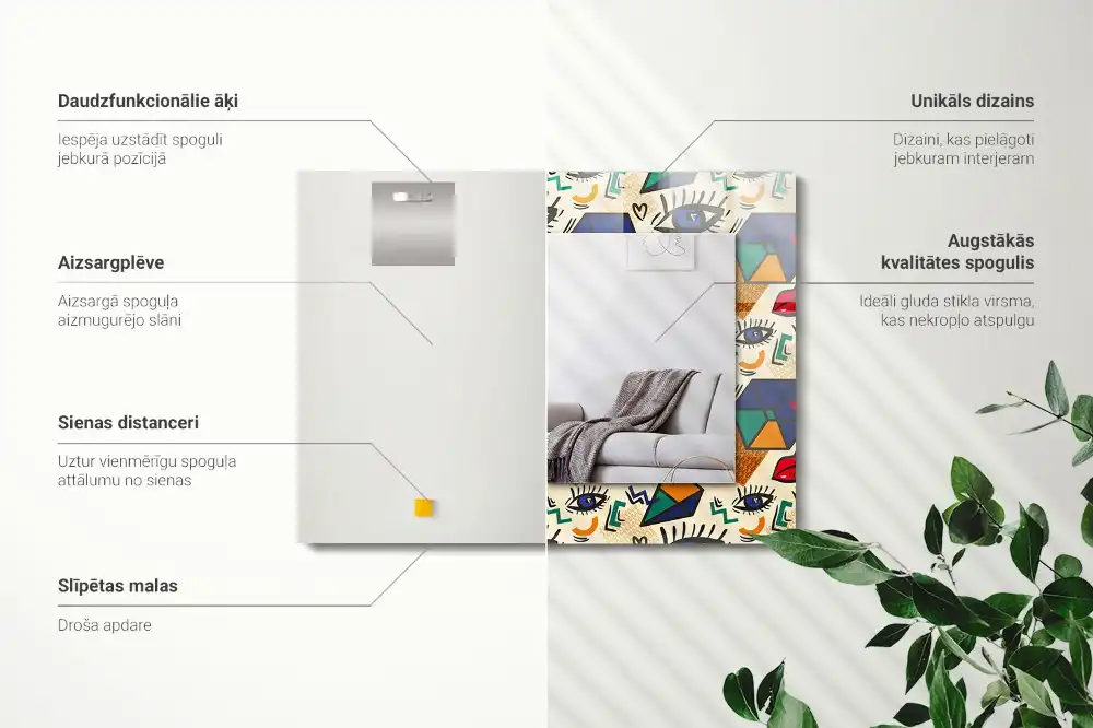 Rectangular mirror print Eyes mouth shapes