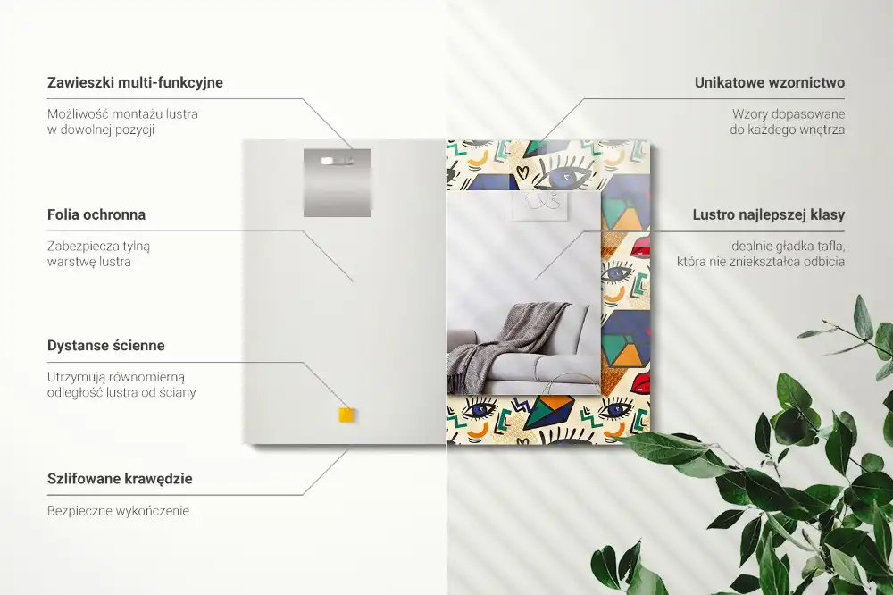 Rectangular mirror print Eyes mouth shapes