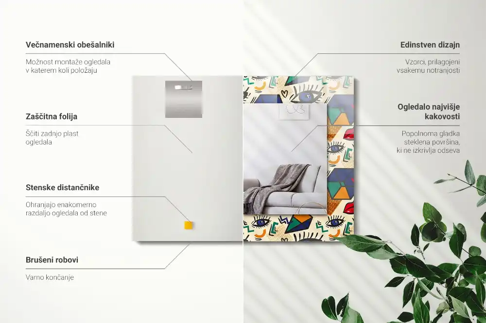 Rectangular mirror print Eyes mouth shapes