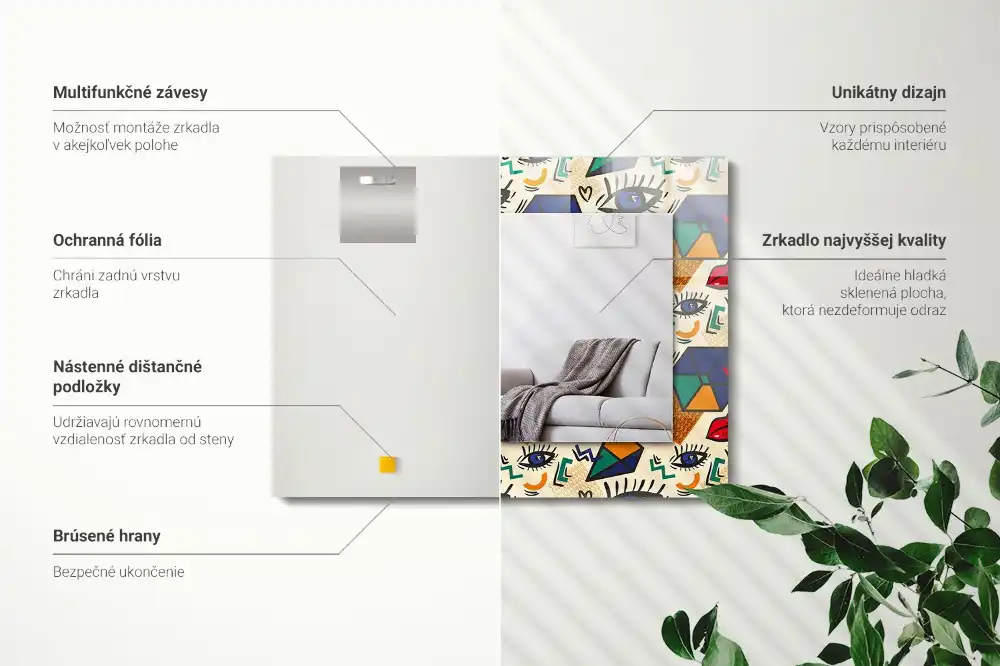 Rectangular mirror print Eyes mouth shapes