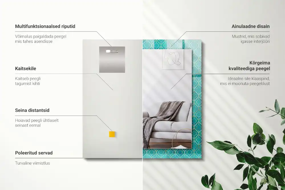 Rectangle decorative mirror Green geometric pattern