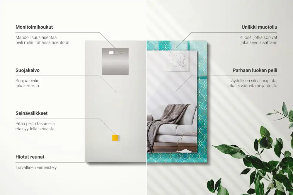 Rectangle decorative mirror Green geometric pattern