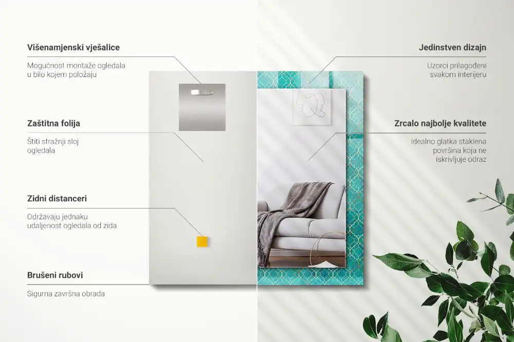 Rectangle decorative mirror Green geometric pattern