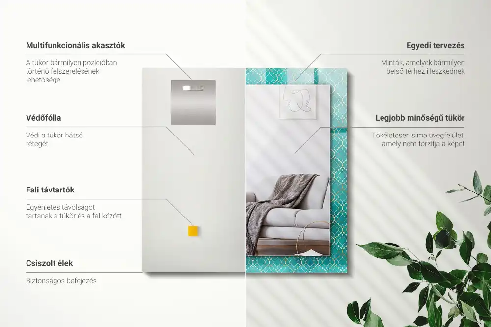 Rectangle decorative mirror Green geometric pattern