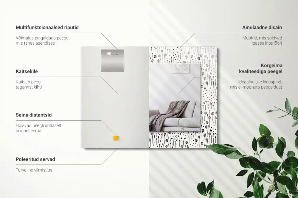 Rectangle decorative mirror Minimalist Nature