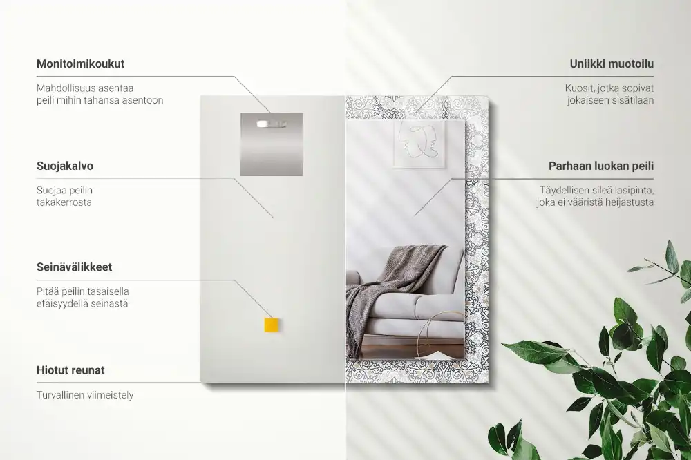 Rectangular decorative mirror Ornament pattern