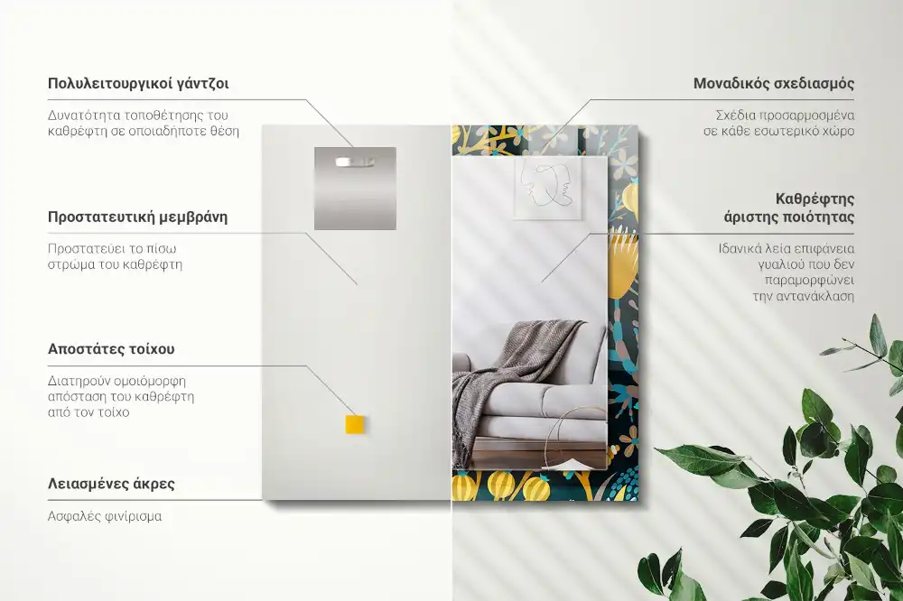 Rectangle decorative mirror Flowers leaves patterns