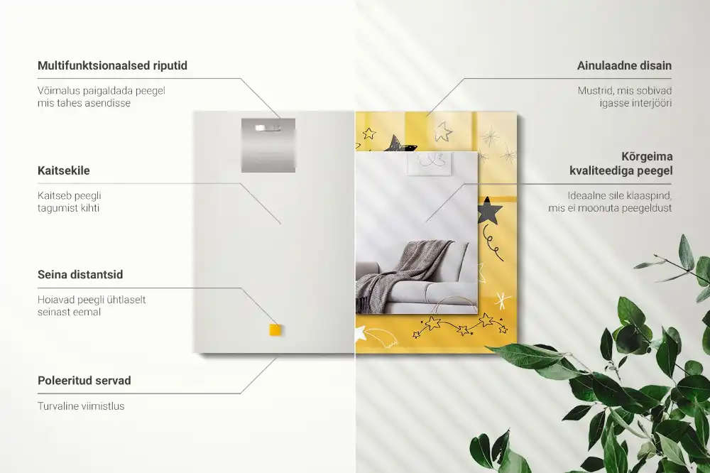 Rectangular mirror print Drawings of various stars