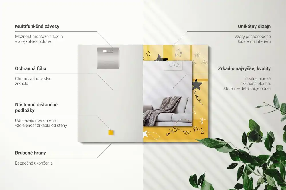 Rectangular mirror print Drawings of various stars