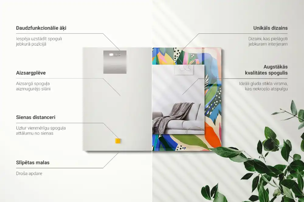 Rectangular wall mirror design Colorful abstract flowers