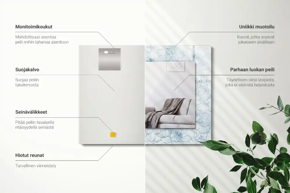 Rectangle decorative mirror Flowers pattern blue