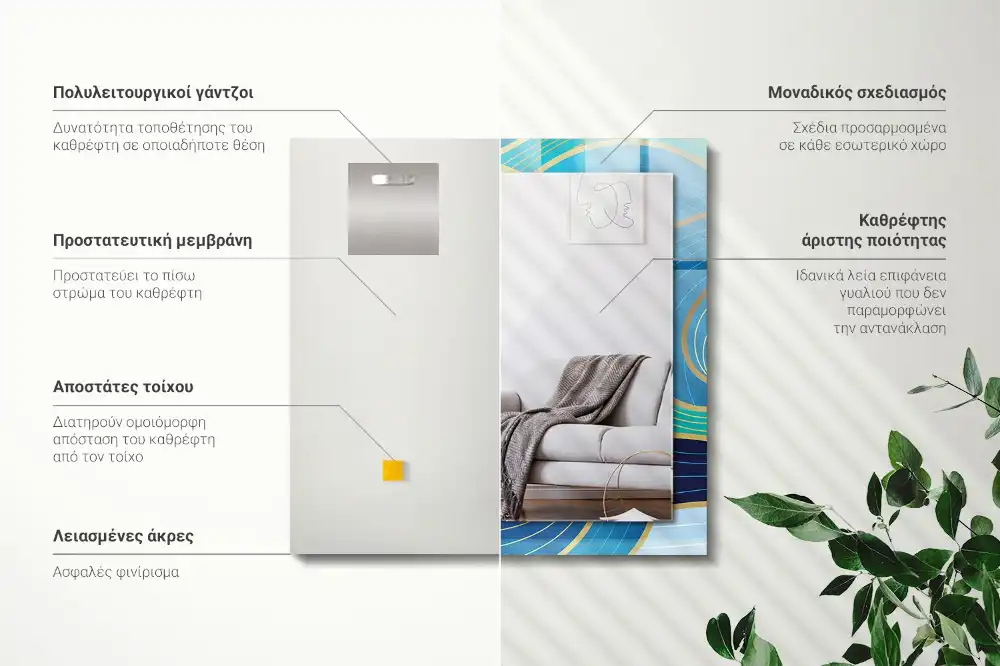 Rectangular mirror print Waves patterns blue