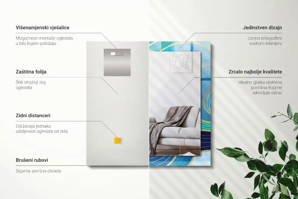 Rectangular mirror print Waves patterns blue