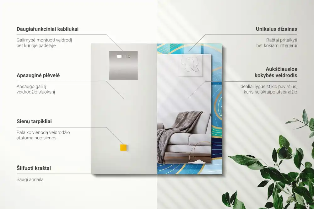 Rectangular mirror print Waves patterns blue