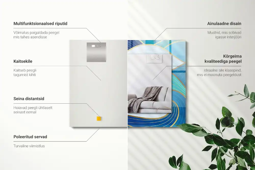 Rectangular mirror print Waves patterns blue