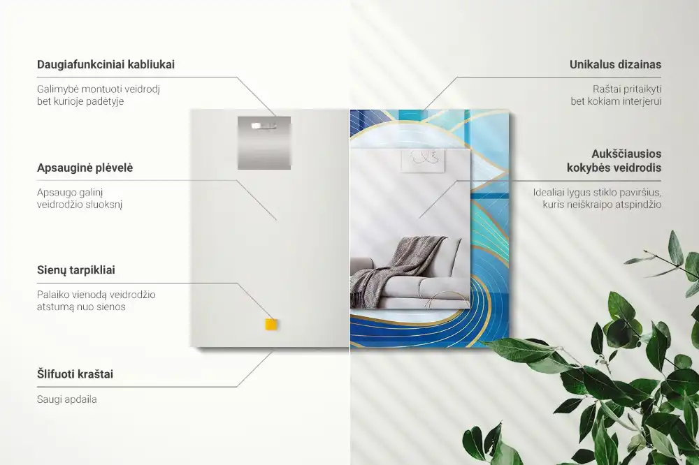 Rectangular mirror print Waves patterns blue