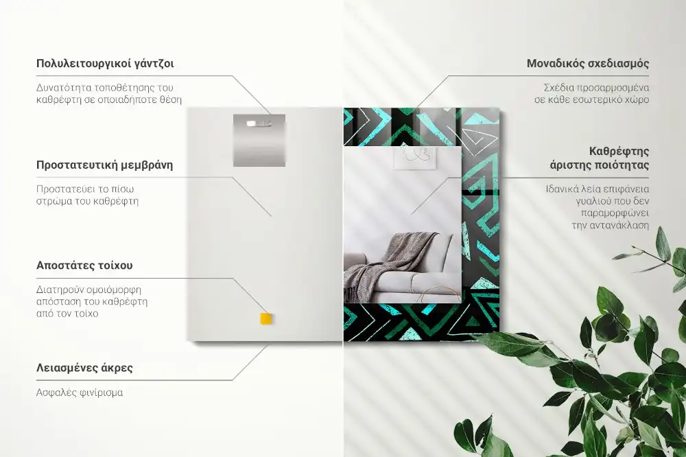 Rectangular decorative mirror Geometric turquoise pattern