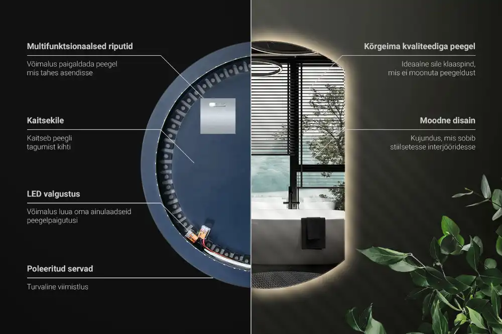 Mirror semicircle spectacular with LED