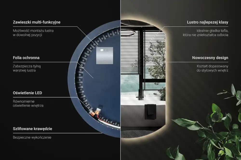 Mirror semicircle spectacular with LED