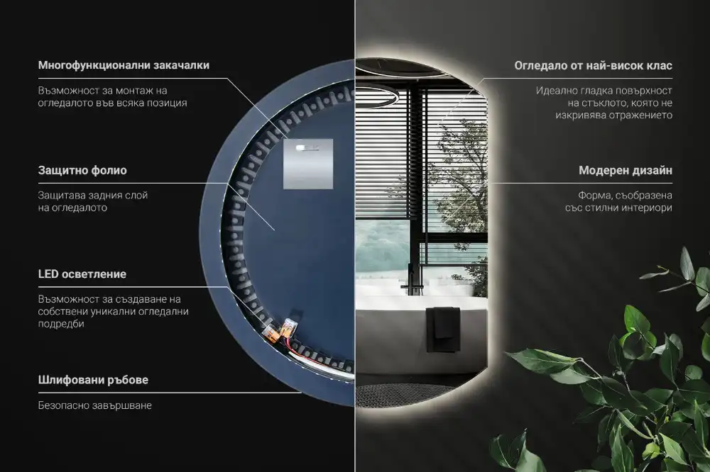 Mirror semicircle spectacular with LED