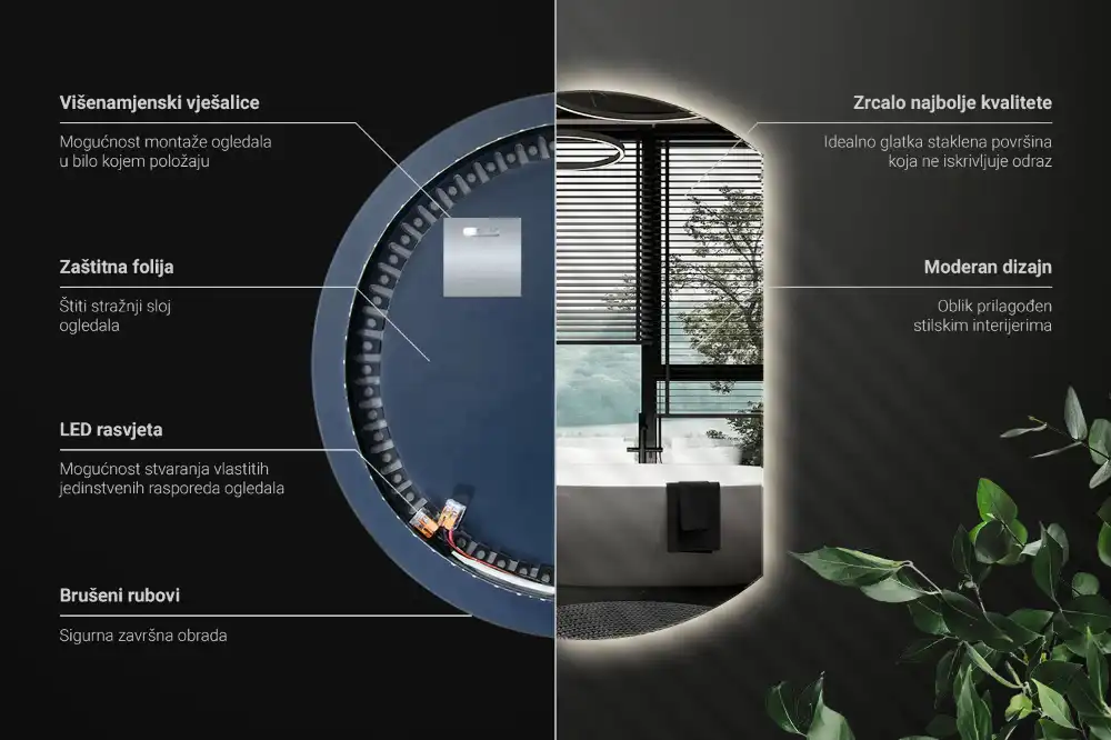 Mirror semicircle spectacular with LED