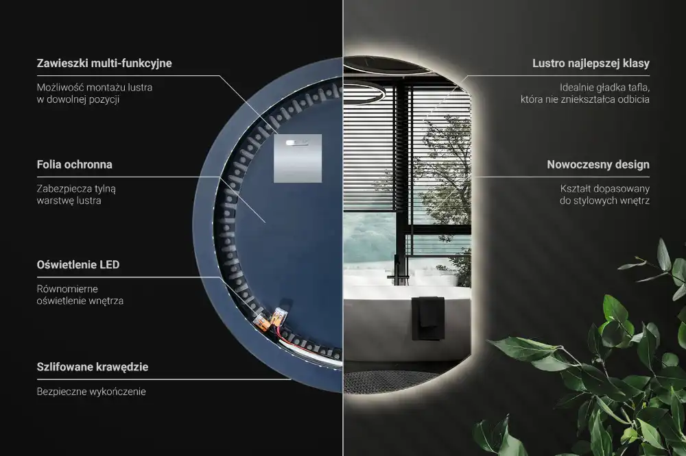 Mirror semicircle spectacular with LED