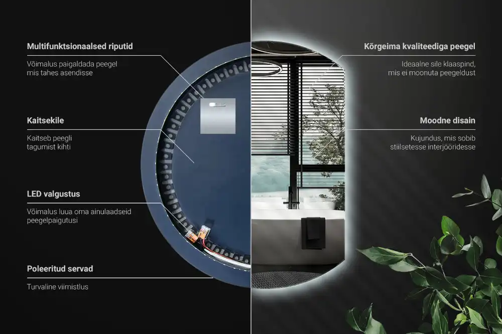 Mirror semicircle spectacular with LED