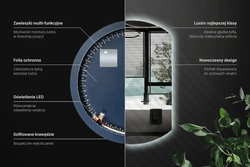 Mirror semicircle spectacular with LED