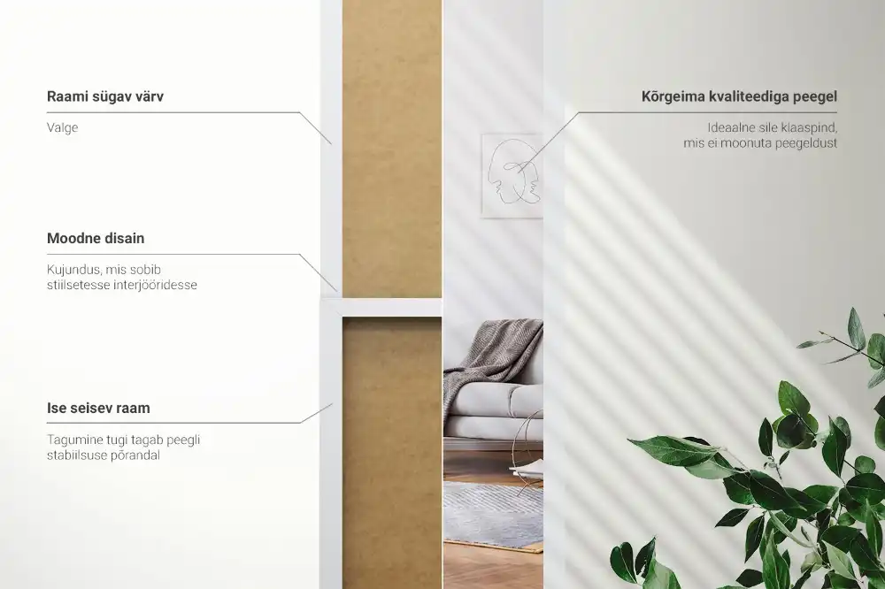 Standing mirror in a white frame