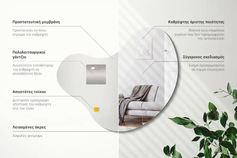 Organic mirror frameless hanging