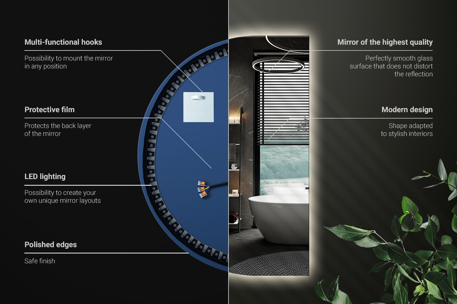 Mirror information